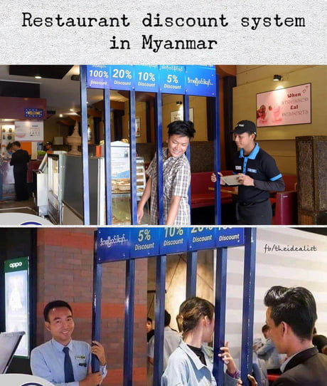 Best discount system for buffet restaurants