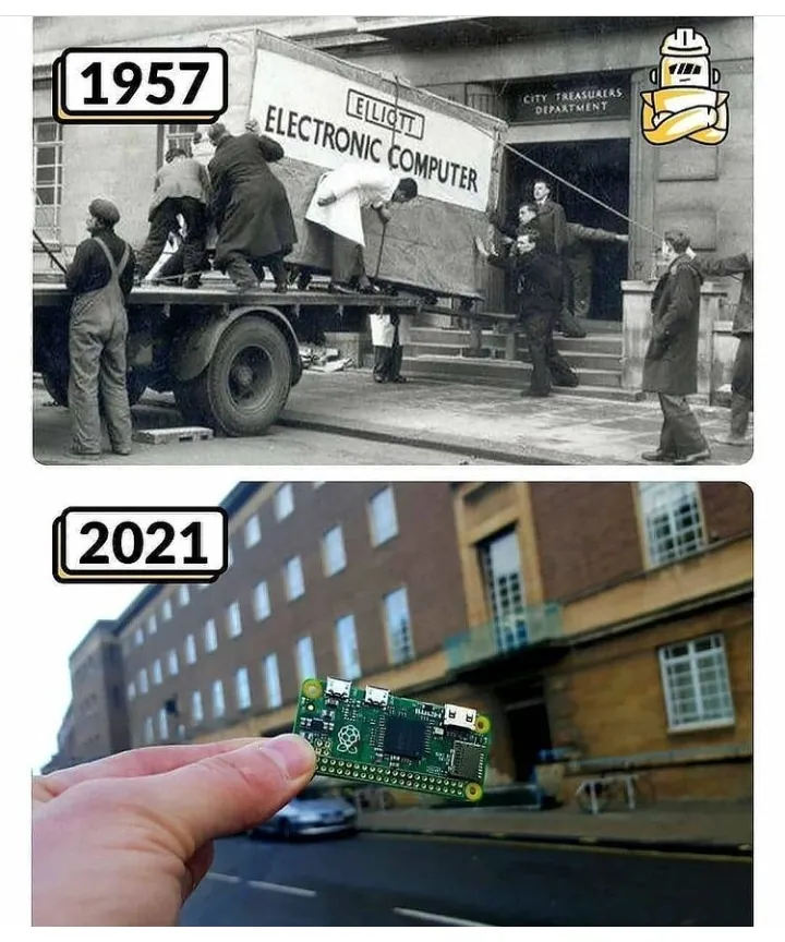 Electronic communication