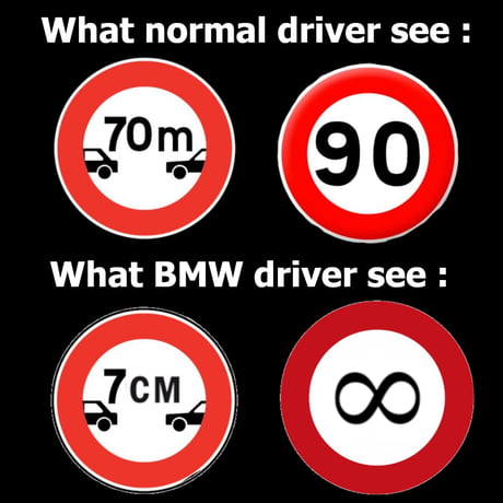 Every time, Everywhere