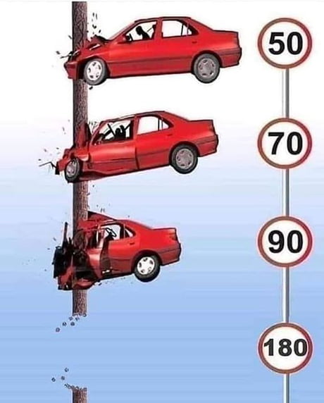 Guide on how to beat a pole using a car (Note: Car doesn't have to be red, any color will do)