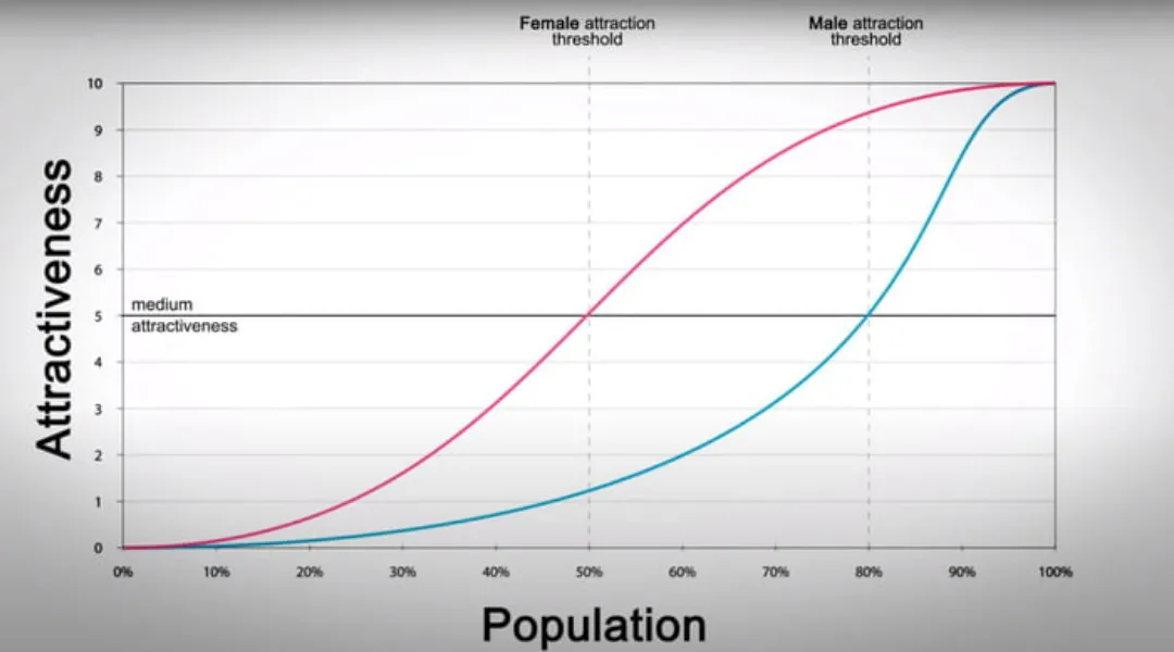 Have you guys seen this one?