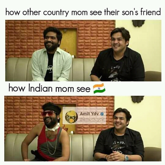 India vs other countries