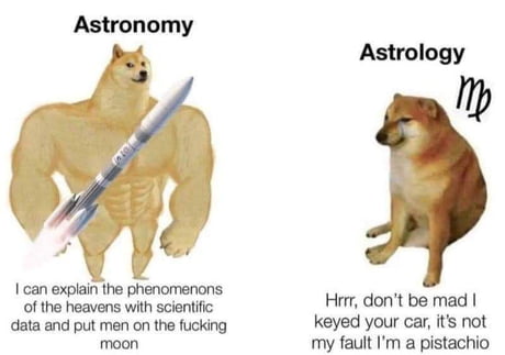 It's just stars which some high as f**k bored Greeks came up with