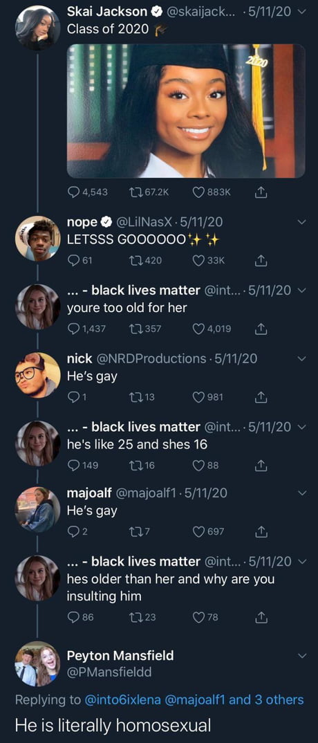 Literally homosexual