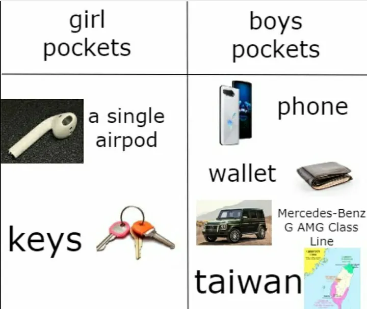 Lol🤣🤣🤣🤣🤣🤣