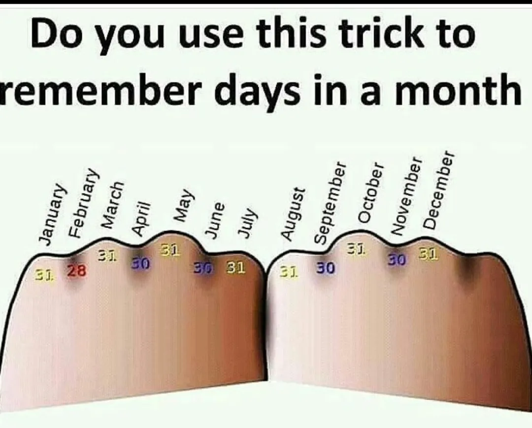 Mein toh yeh krta tha aur aap?