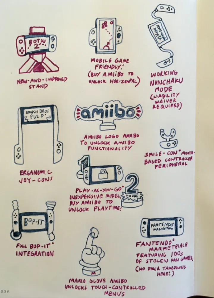 My switch pro prediction