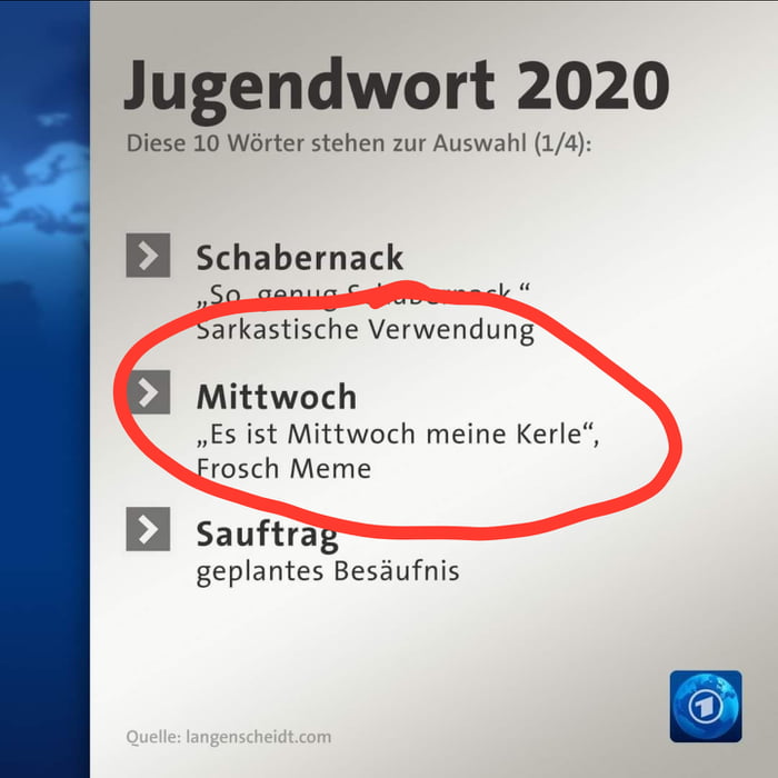 Nominee for the german youth word of 2020, its wednesday my dudes