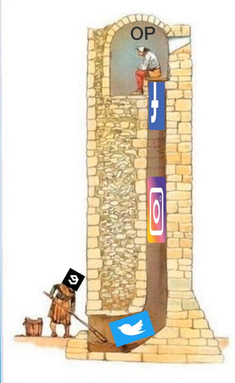 Original pic in comments