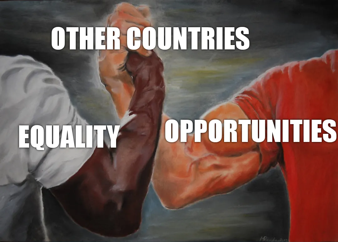 Other countries sucess