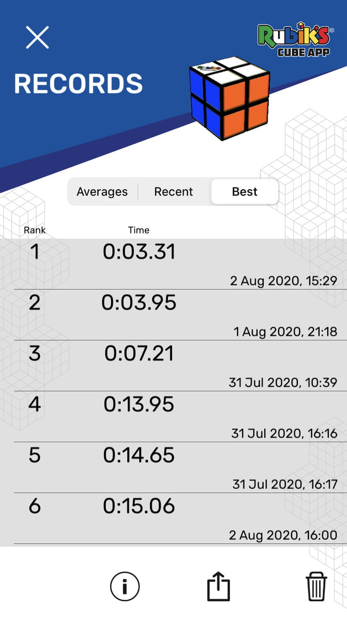 Someone:How bored are you?Me: