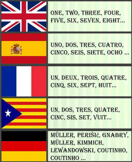 Time for a lesson children