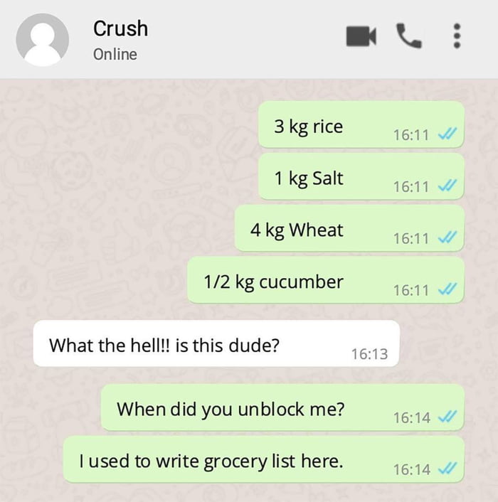 When did you understand this?