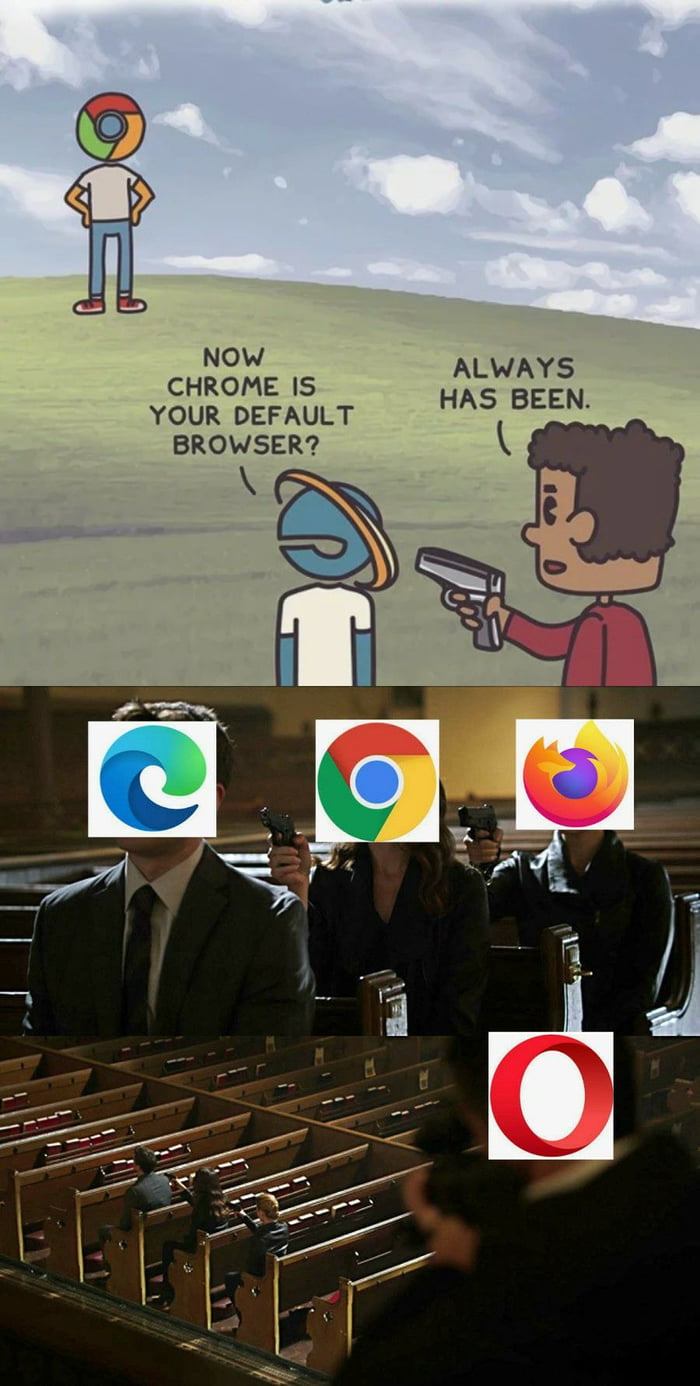 Who's your favorite browser?